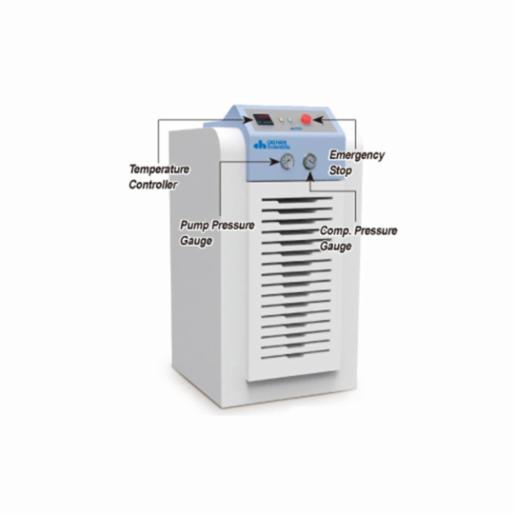 Daihan -20°C+40°C Heavy-duty Refrigerated External Circulator/Chiller, 29Lit, 230V 60Hz(=SL.Chi0030)  DH.CHI0030